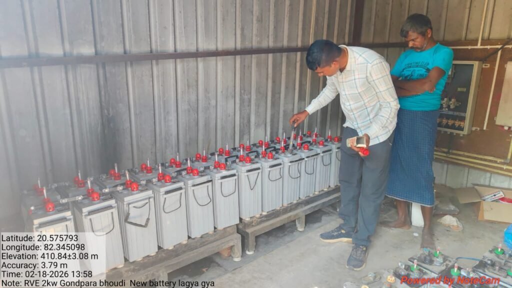 गरियाबंद के दूरस्थ गांवों को मिलेगी राहत, 40 पुराने सोलर प्लांटों के उन्नयन को मिली मंजूरी