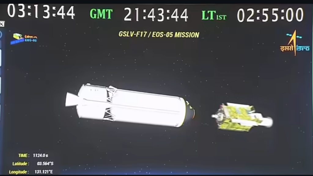इसरो की ऐतिहासिक छलांग: GSLV-F17 ने EOS-05 सैटेलाइट का किया सफल प्रक्षेपण, अंतरिक्ष से भारत रखेगा रियल-टाइम नजर